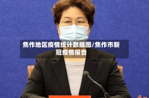 焦作地区疫情统计数据图/焦作市新冠疫情报告