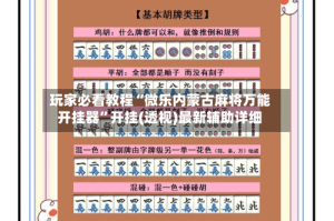 玩家必看教程“微乐内蒙古麻将万能开挂器”开挂(透视)最新辅助详细