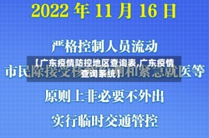 【广东疫情防控地区查询表,广东疫情查询系统】