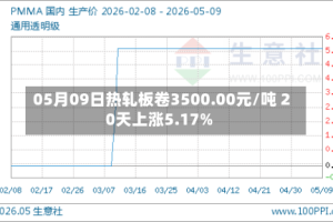 05月09日热轧板卷3500.00元/吨 20天上涨5.17%