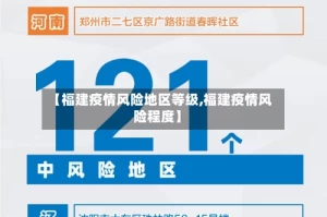 【福建疫情风险地区等级,福建疫情风险程度】