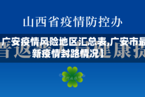 【广安疫情风险地区汇总表,广安市最新疫情封路情况】