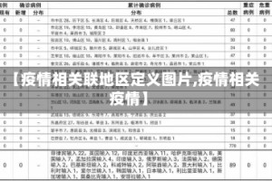 【疫情相关联地区定义图片,疫情相关疫情】
