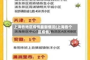 上海各地区疫情最新情况(上海各个区疫情)