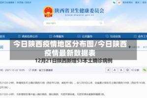今日陕西疫情地区分布图/今日陕西疫情最新数据表