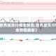 【世界现货行情走势图,世界现货行情走势图最新】