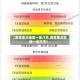 【疫情重点地区一省八市,疫情重点区域一省三市】