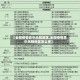 【全园疫情高中风险地区,全园疫情高中风险地区怎么查】