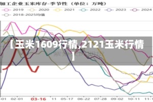 【玉米1609行情,2121玉米行情】