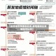 【疫情地区转乘去北京,疫情期间北京转站可以吗】