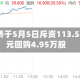 归创通桥于5月5日斥资113.58万港元回购4.95万股