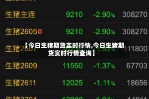 【今日生猪期货实时行情,今日生猪期货实时行情查询】