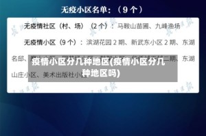 疫情小区分几种地区(疫情小区分几种地区吗)