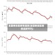 全国各地区疫情温度(全国各地区疫情温度排名)