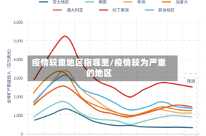 疫情较重地区指哪里/疫情较为严重的地区