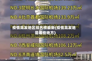 疫情高发地区排名榜最新(疫情高发地是哪些地方)