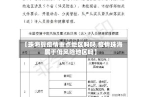 【珠海算疫情重点地区吗吗,疫情珠海属于低风险地区吗】