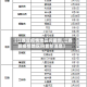 【江西算疫情地区吗最新,江西算疫情地区吗最新消息】