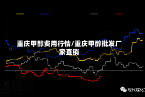 重庆甲醇费用行情/重庆甲醇批发厂家直销