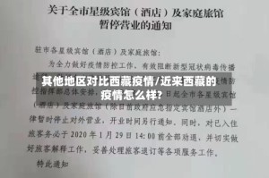 其他地区对比西藏疫情/近来西藏的疫情怎么样?