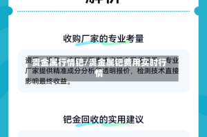 贵金属行情钯/贵金属钯费用实时行情