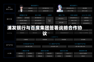 浦发银行与百度集团签署战略合作协议