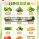 四川疫情ab类地区什么意思/a类b类c类疫情什么意思
