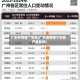 广东疫情哪个地区(广东疫情哪个市最严重最新)