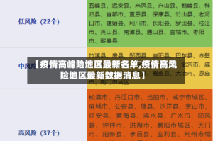 【疫情高峰险地区最新名单,疫情高风险地区最新数据消息】