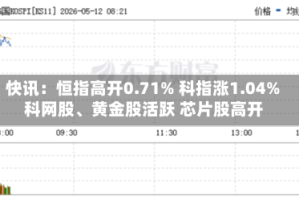 快讯：恒指高开0.71% 科指涨1.04% 科网股、黄金股活跃 芯片股高开