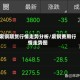 废钢期货行情走势分析/废钢费用行情走势图