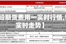 【LME铅期货费用一实时行情,铅期货实时走势】