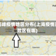 上海高峰疫情地区分布(上海疫情高风险区在哪)