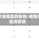 疫情对京津地区的影响/疫情对地方经济影响