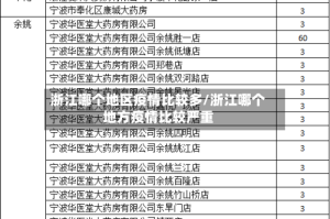 浙江哪个地区疫情比较多/浙江哪个地方疫情比较严重
