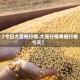 【今日大豆柏行情,大豆行情费用行情今天】