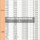 1509豆粕行情走势(豆粕行情网)