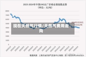 现在天然气行情/天然气费用走向