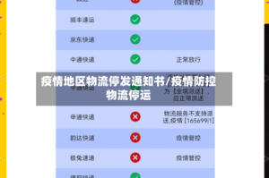 疫情地区物流停发通知书/疫情防控物流停运