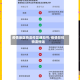 疫情地区物流停发通知书/疫情防控物流停运