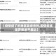 【疫情封了的地区能进去吗,疫情封城是否能进不能出】