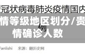贵溪市疫情等级地区划分/贵溪市疫情确诊人数