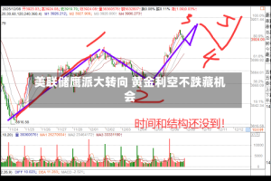 美联储鹰派大转向 黄金利空不跌藏机会