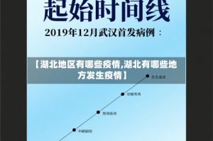 【湖北地区有哪些疫情,湖北有哪些地方发生疫情】
