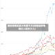 闽侯疫情地区分布图今天(闽侯县疫情确诊人数多少人)