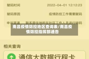 南昌疫情防控地区查询表/南昌疫情防控指挥部通告