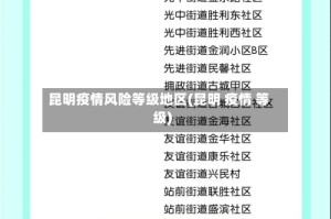 昆明疫情风险等级地区(昆明 疫情 等级)