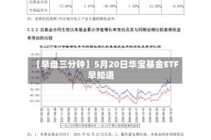 【早盘三分钟】5月20日华宝基金ETF早知道