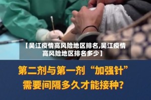 【吴江疫情高风险地区排名,吴江疫情高风险地区排名多少】