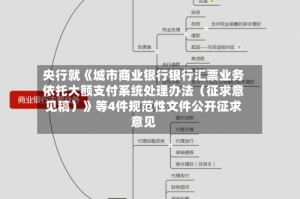 央行就《城市商业银行银行汇票业务依托大额支付系统处理办法（征求意见稿）》等4件规范性文件公开征求意见